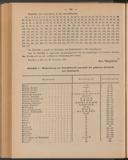 Seite 402