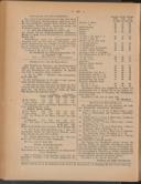 Seite 168