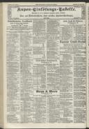 Seite 2176
