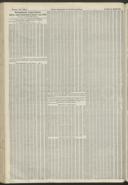 Seite 3168