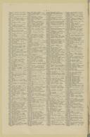 Seite 1881