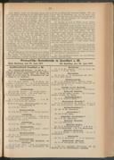Seite 244