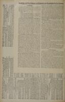 Seite 1750