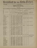 Page 261