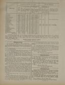 Page 262