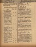 Seite 138