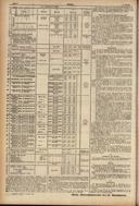 Seite 1798