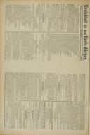 Seite 194