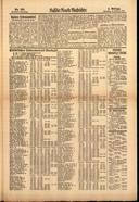 Page 2060