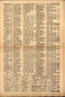 Page 2061