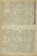 Seite 702