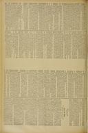 Seite 2176