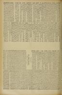 Seite 2204