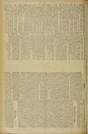 Seite 2248