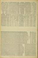 Seite 2448
