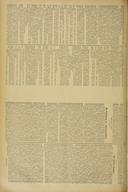 Seite 2636