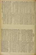 Seite 2646