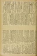 Seite 2654