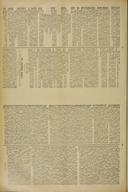 Seite 2688