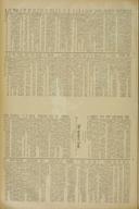 Seite 2724