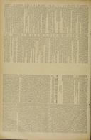 Seite 2774