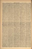 Seite 244