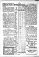 Seite 1848
