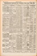 Seite 194